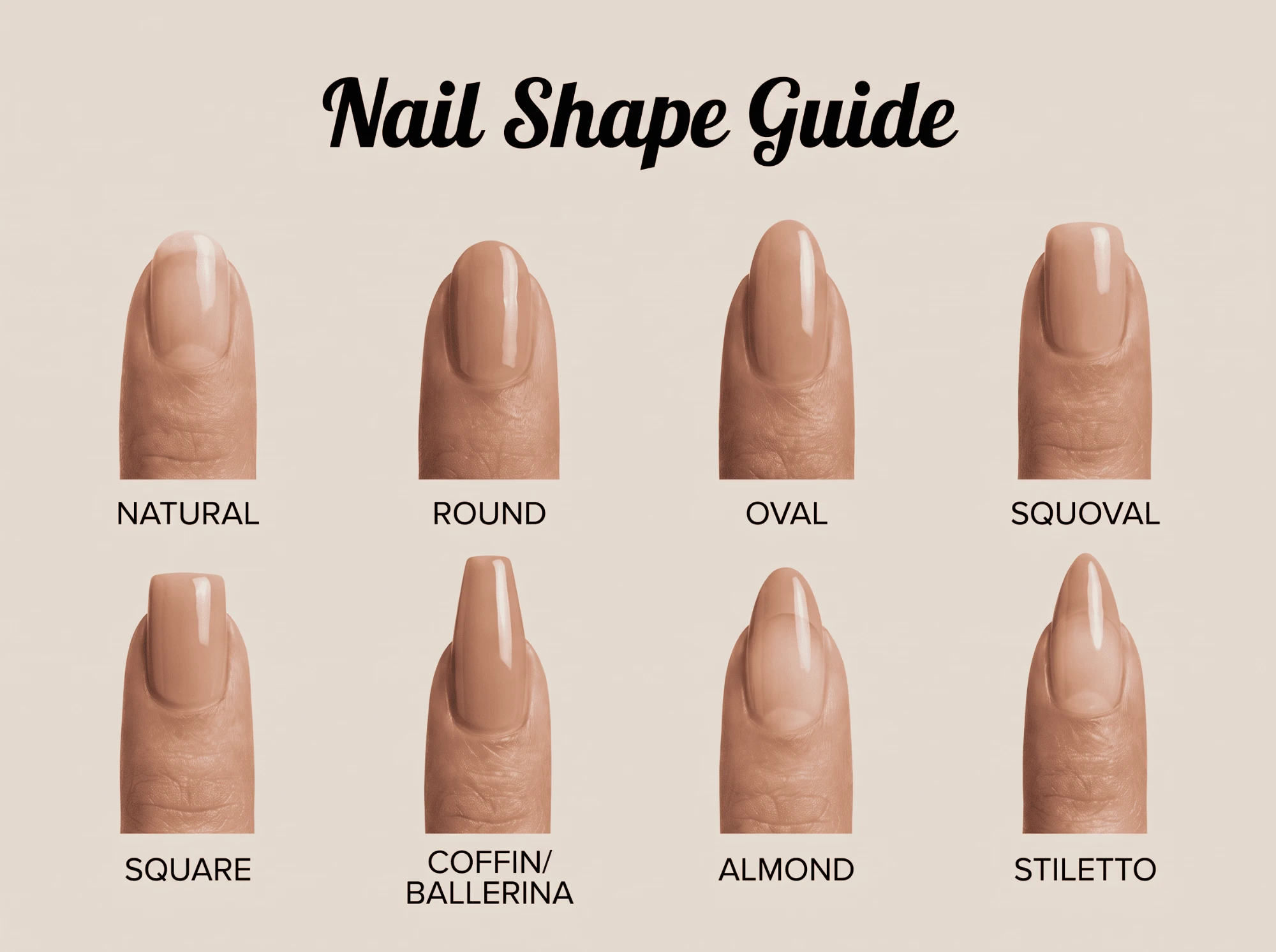 Guía de formas de uñas: natural, redonda, ovalada, squoval, cuadrada, coffin, almendra y stiletto